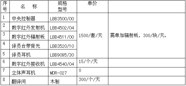 北京同声传译设备租赁价格