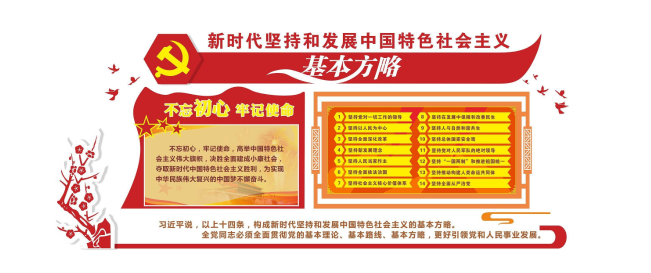 微立体党员活动室开展两学一做党建文化墙