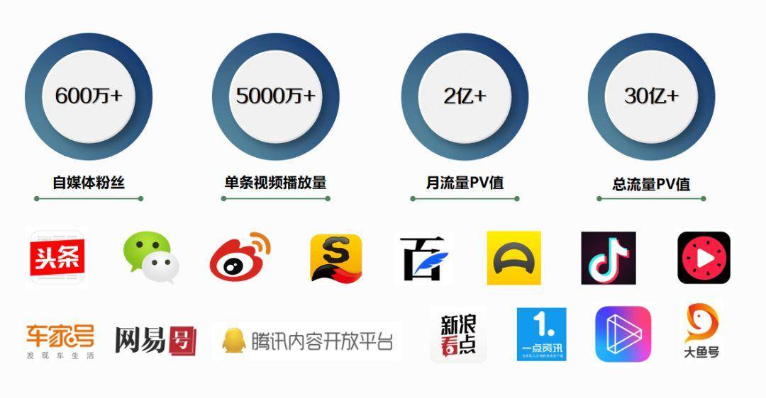 点击进入看图评论